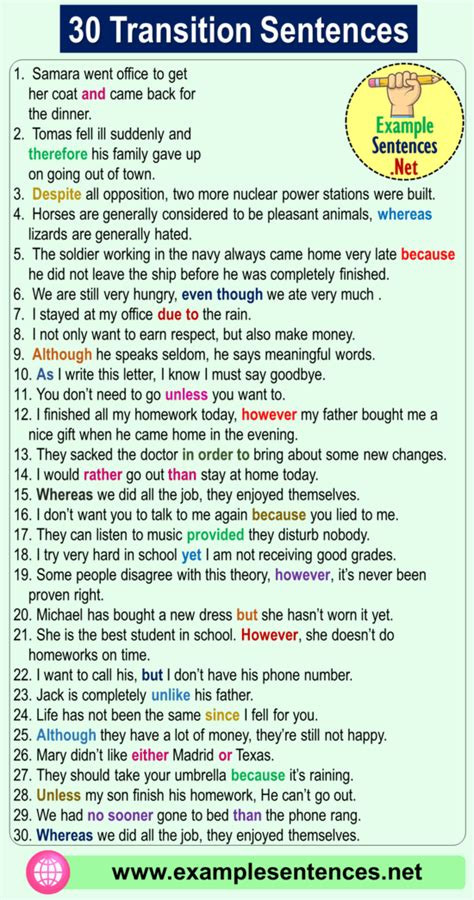 30 Transition Sentences Examples Transition Words With Examples