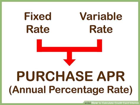 This is a common misunderstanding among card holders. 5 Ways to Calculate Credit Card Interest - wikiHow