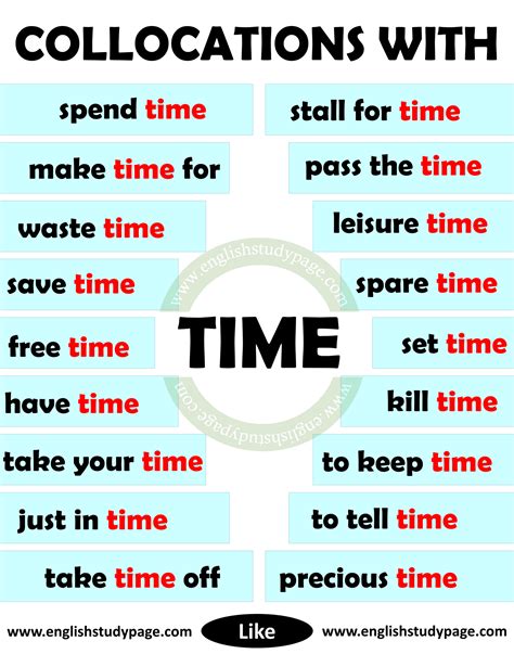 Collocations With Time In English English Study Page