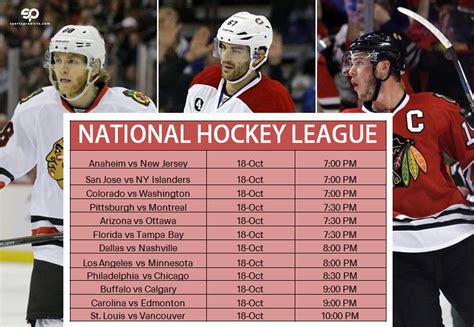 Nhl Match Schedule For All Teams Playing On 18 October 2016 National
