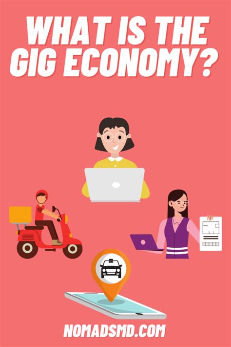 What Is The Gig Economy Benefits And Challenges Explained