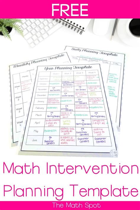 Math Intervention Lesson Plan Template