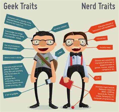 Geek Traits Vs Nerd Traits Daily Infographic