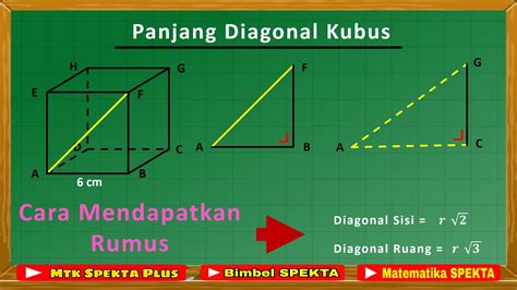 Cara Menghitung Rumus Diagonal Balok Matematika Imagesee