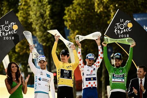 Tour De France 2019 What Do The Different Jerseys Mean Meaning Behind