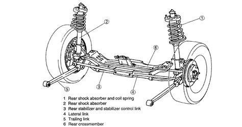 Nowadays were excited to declare that we have found an incredibly interesting content to be discussed, namely 2002 mazda protege5 engine diagram. 2002 Mazda Protege5 Engine Diagram - Wiring Diagram Schemas
