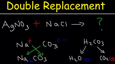 What Is Double Replacement Reaction Example