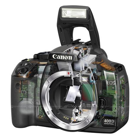 Canon EOS 400D / Digital Rebel XTi/ Kiss X Digital Review: Digital ...