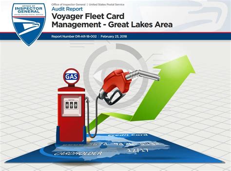Fuel cards are an essential business tool when managing a fleet of vehicles, whether for a large commercial enterprise or small business watchcard delivers an easy way to pay for fuel with intuitive reporting with the right information to help you make good decisions. OIG: Voyager Fleet Card Management - Great Lakes Area - 21st Century Postal Worker