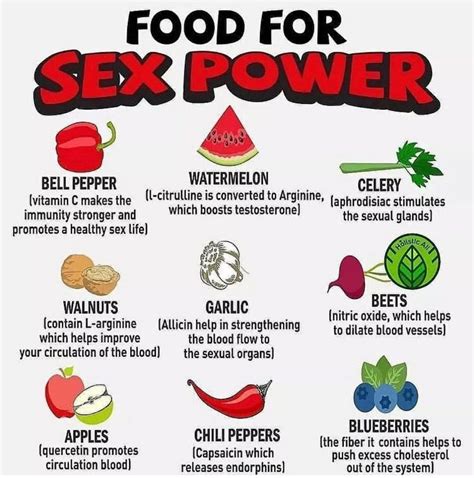 Sex Foods Rcoolguides