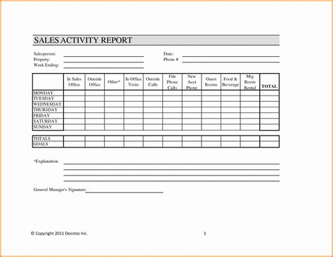 Weekly Sales Activity Report Template Word Sample Stableshvf