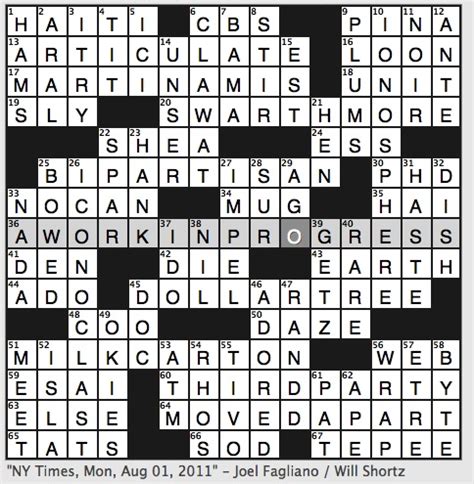 So, i did some hunting and. Rex Parker Does the NYT Crossword Puzzle: National ...