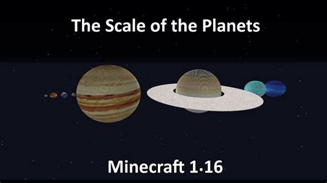 The Solar Systems Planets In Minecraft Youtube