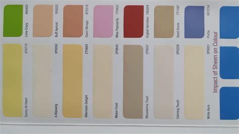 Paint Colour Chart Berger Paint Color Ideas Sexiz Pix