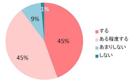 #vksinger #actor #creator when you dm me, via ig. ～「建築家と建てる家に関する意識調査2016」～建築家と建てた ...