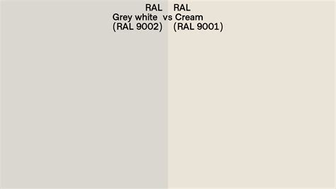 RAL Grey White Vs Cream Side By Side Comparison Vlr Eng Br