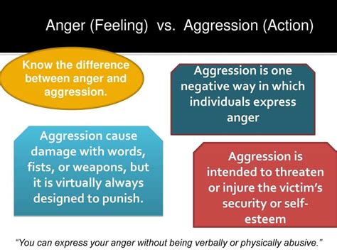 17 Anger Management Techniques For Stressful Occupations The American Institute Of Stress