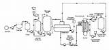 Pictures of Steam Boiler Drawing