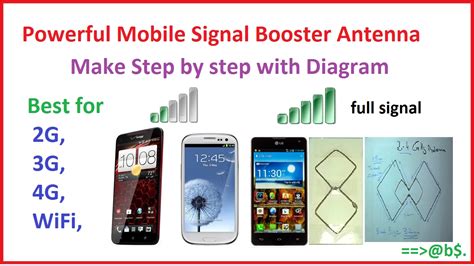 Install a cell phone signal booster a cell phone booster will take a weak outside cell signal, bring it inside the home, office or vehicle you're in how. Diy Cell Phone Signal Booster | Examples and Forms