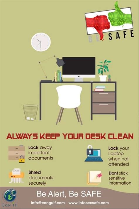Clean Desk Policy Poster