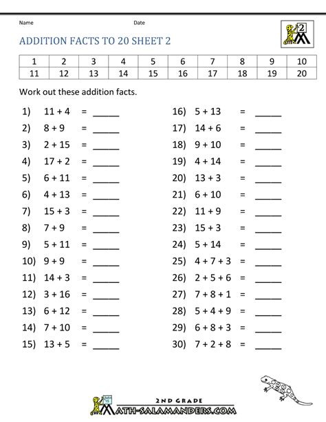 Simple Addition Worksheets For Grade 2