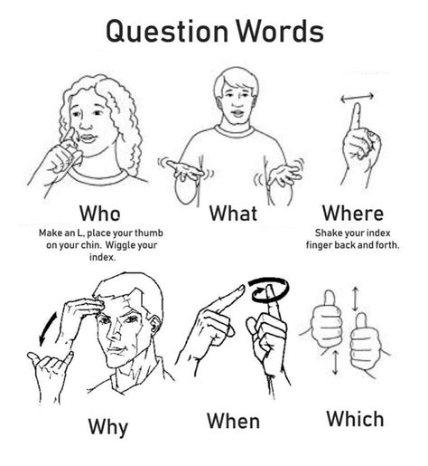 Sign Language Greetings Printable Mark Wilsons Kids Worksheets