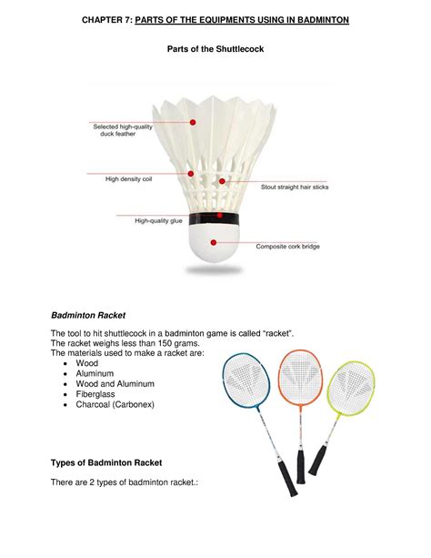 Chapter 7 Parts Of The Equipments Using In Badminton Chapter 7