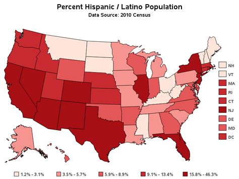Hispanic Population In The Us 2010 Census