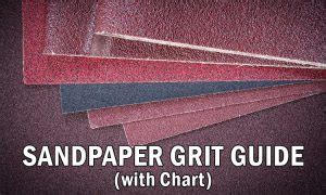 Sandpaper Grit Chart And Guide Numbers Types And Uses