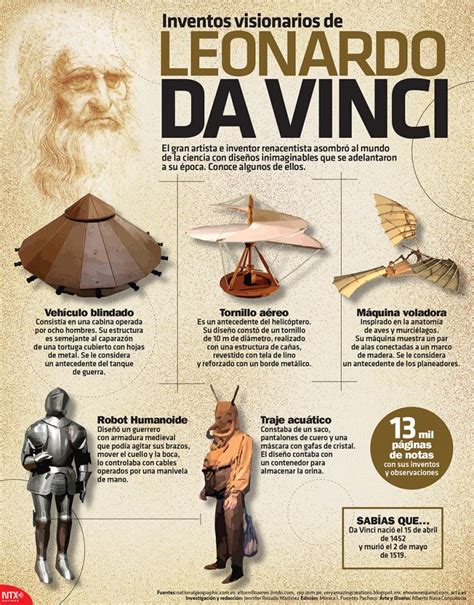 Inventos Visionarios De Leonardo Da Vinci Invdes