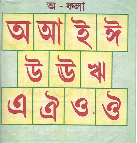Hindi Alphabet To Bengali Alphabet Lioeuro