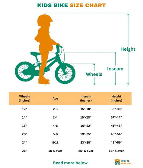 Joystar Bike Size Chart