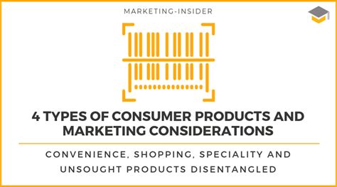 This article will describe characteristics of goods in each category, provide examples, and discuss relevant marketing strategies. 4 Types of Consumer Products and Marketing Considerations