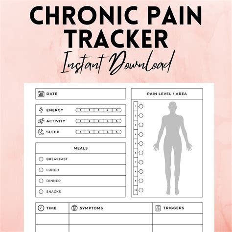 Chronic Pain Tracker Instant Download Daily Pain Log A4 Etsy