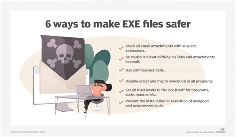 What Is An Executable File Exe File