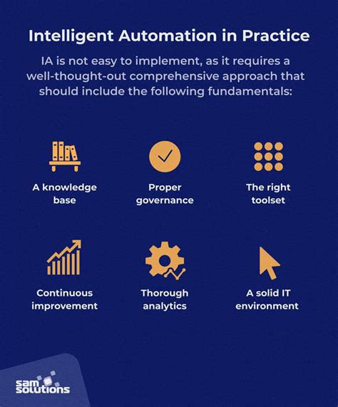 Intelligent Automation Ia And Its Use Cases Across Industries 2022