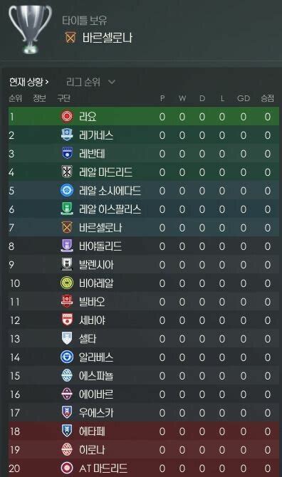 리오넬 메시(34·바르셀로나)가 경기 도중 유니폼과 언더셔츠를 갈아입는 보기 드문 장면이 포착됐다. FM2019 라리가 엠블렘 유니폼 질문 - FM2019 자유게시판 - 에펨코리아