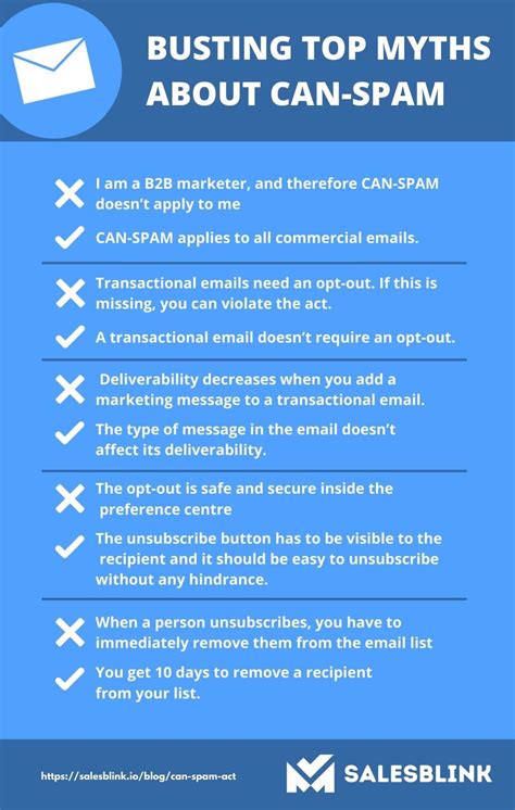 7 Dos And Donts You Must Know To Comply With Can Spam Act