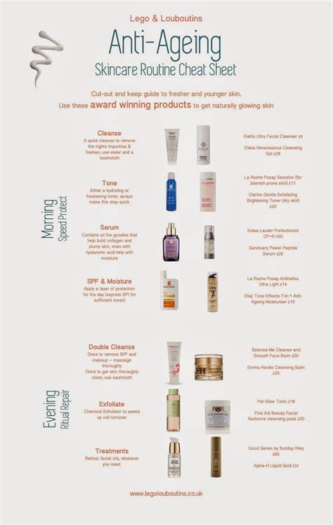 Lego And Louboutins Anti Ageing Skincare Routine Cheat Sheet Over 30