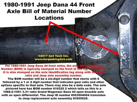 Dana 44 Axle Identification 1962 1973 Jeep Closed Knuckle Front Axles