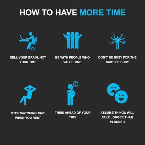 Time Management Tips How To Manage Your Time In A Effective Way Time
