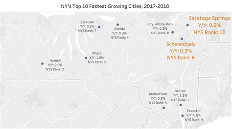 2 Capital Region Cities Among Nys Top 10 Fastest Growing Center For