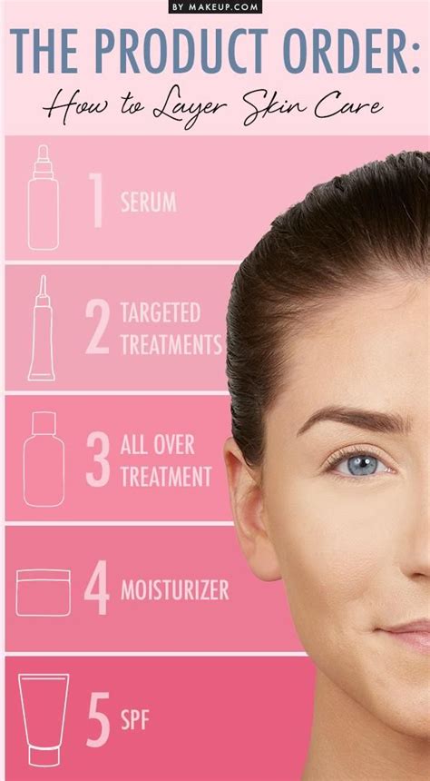 Heres How To Layer Your Skin Care Like A Pro Skin Care Beauty Care