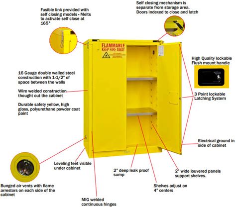Do Flammable Storage Cabinets Need To Be Grounded Resnooze Com