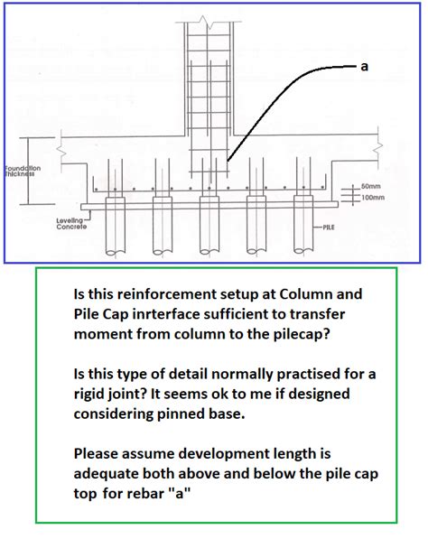 Column Joint At Pile Cap Structural Engineering General Discussion