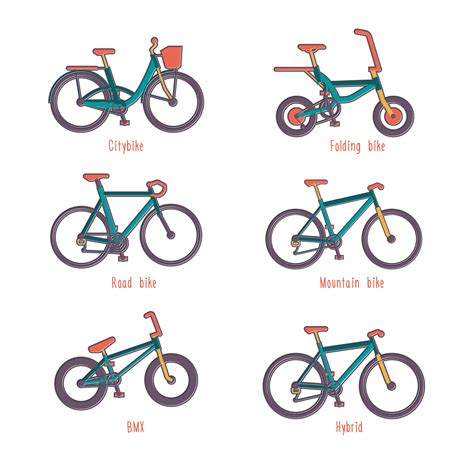 Different Types Of Bmx Bikes Ph
