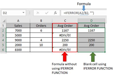 How to Use IFERROR Function in Excel