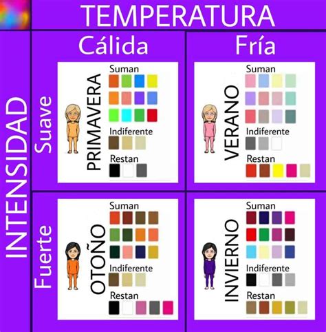 ¿qué Colores Te Favorecen Según Tu Tono De Piel Blog Sobre Moda