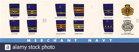 Ranks And Insignia Of The British Armed Forces Merchant Navy From