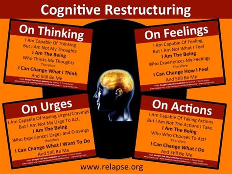 The 25 Best Cognitive Distortions Worksheet Ideas On